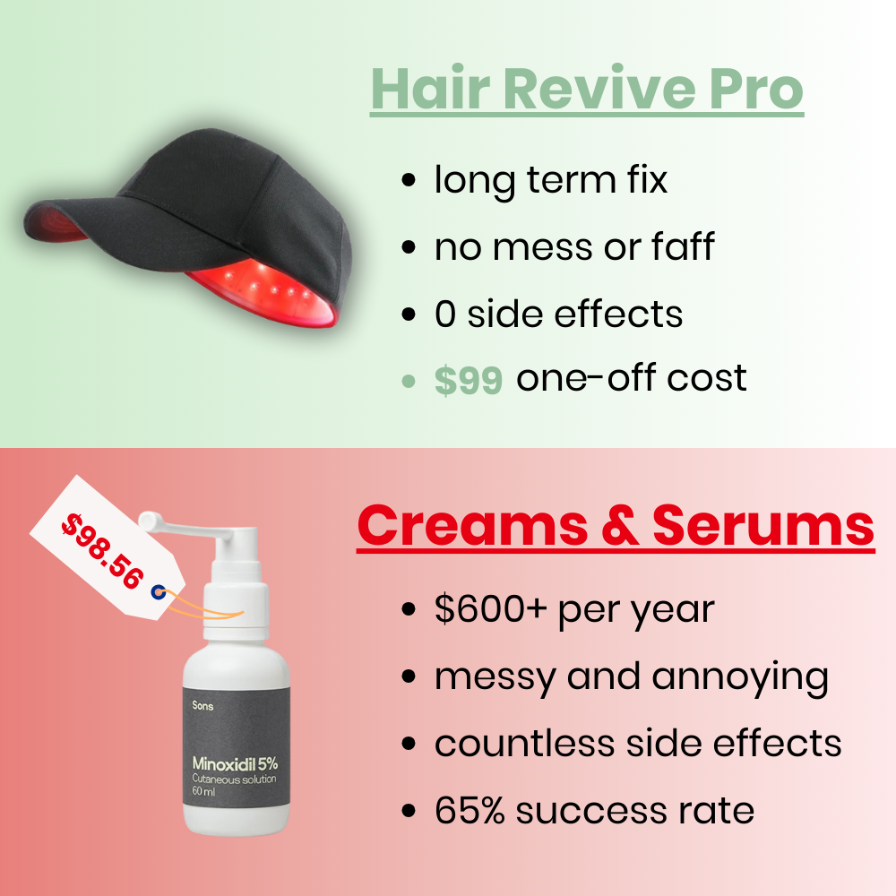 Hair Revive Pro™