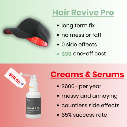 Hair Revive Pro™