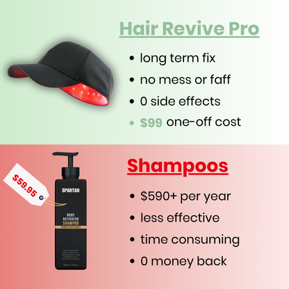 Hair Revive Pro™