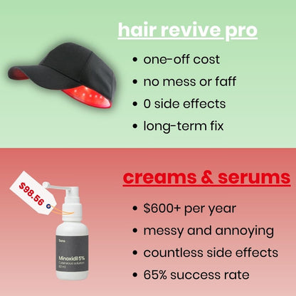 Hair Revive Pro™
